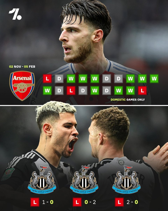 里程碑夜拉齐奥再遭质疑阿森纳围绕西甲再遭质疑，西汉姆今晚遗憾出局都惊呆了